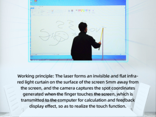 interactive whiteboard for classroom