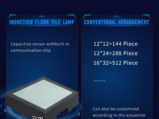 LED grid floor interactive gaming setup