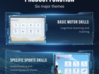 User reviews of motion puzzle interactive wall projectors
