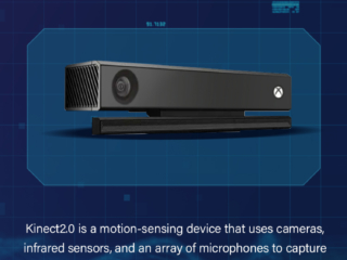 Hottest Kinect wall gaming cameras 2024