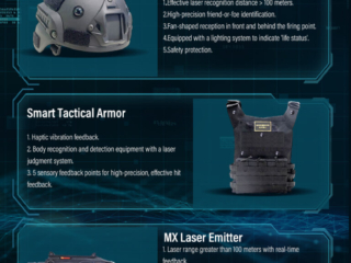 price comparison real combat laser systems
