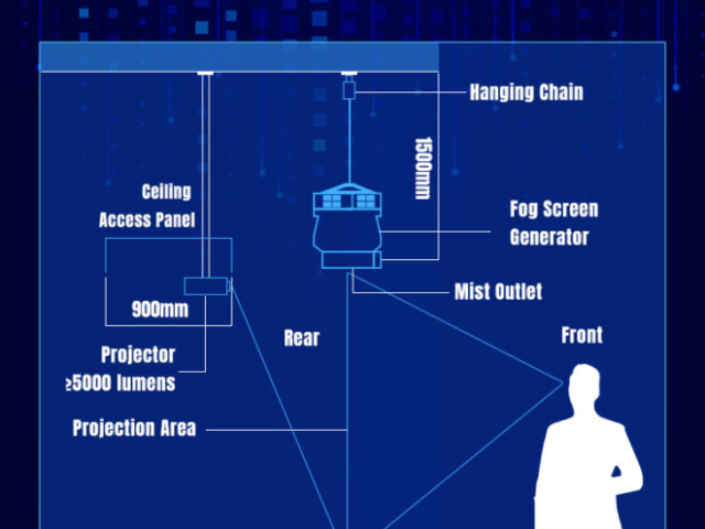 Top hologram fog screen suppliers
