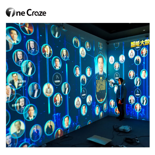 Innovative digital wall displays for effective image promotion