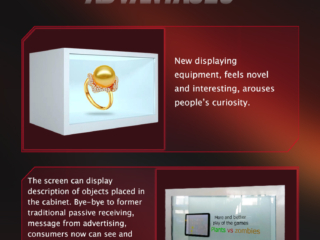 Latest technology in hologram advertising displays