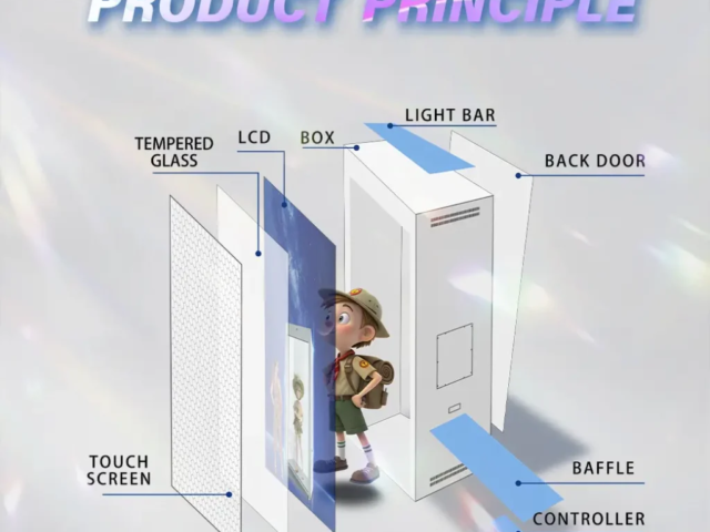 Best factory supplier for AI hologram portrait cabinet