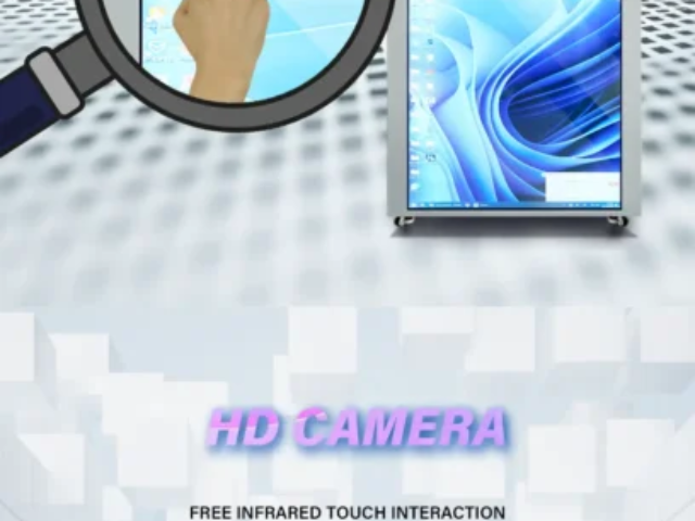 Latest hologram portrait games and software systems