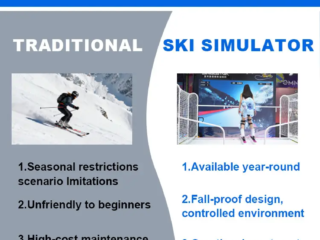 Ski simulator with advanced resistance and slope adjustment