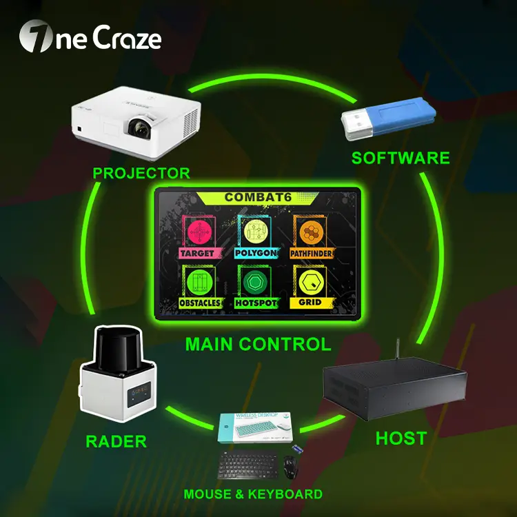 Competition flooring (8) competitive light beam projection battle floor game