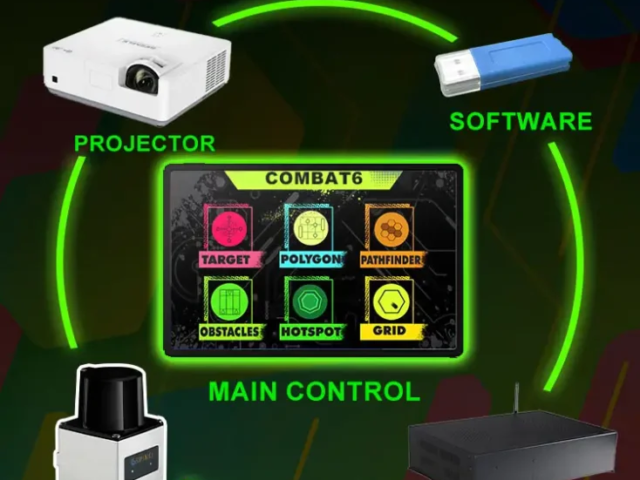 Interactive Beam Projector Floor Games (2) educational teamwork game using projection floor