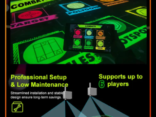 group strategy beam projection floor challenge