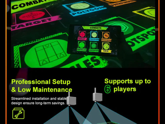 Interactive Beam Projector Floor Games (8) group strategy beam projection floor challenge