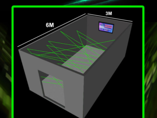 Operator dashboard interface for Activate LED Game software and game modes