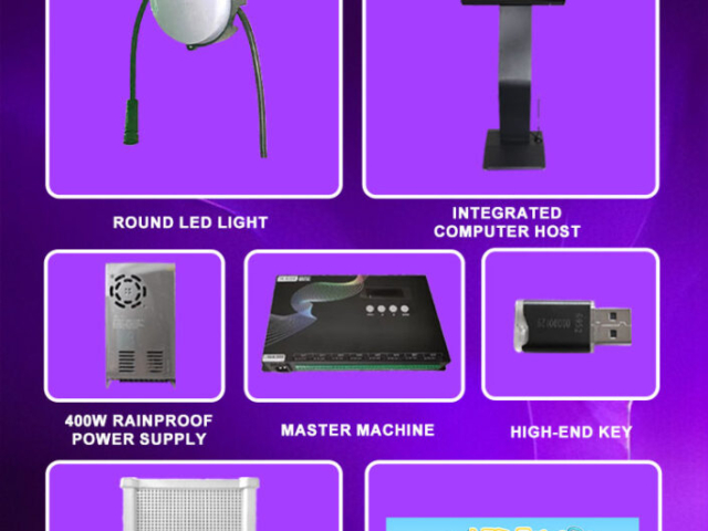 Multi-color LED targets on Activate LED Game touch-based wall system